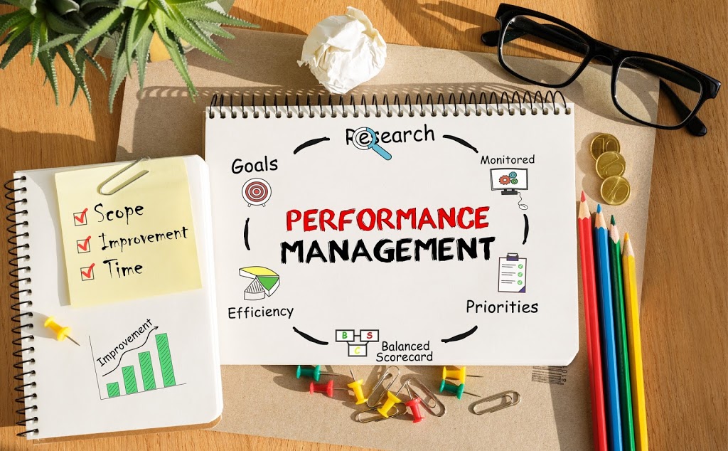 performance-management-shutterstock_578518417.jpg