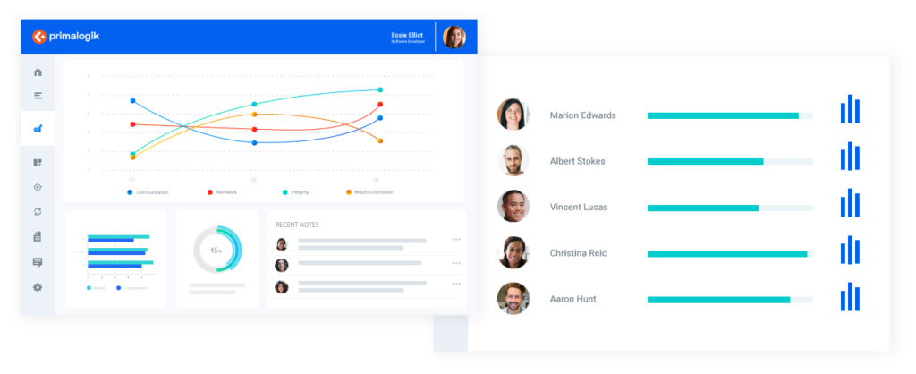 Outils d’évaluation de la performance dans Primalogik avec rétroaction et suivi des objectifs