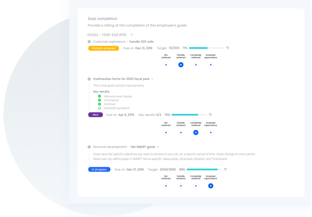 Objetivos incluidos en el formulario de evaluación del desempeño de los empleados