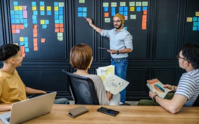 OKR Examples and Best Practices: A Complete Guide