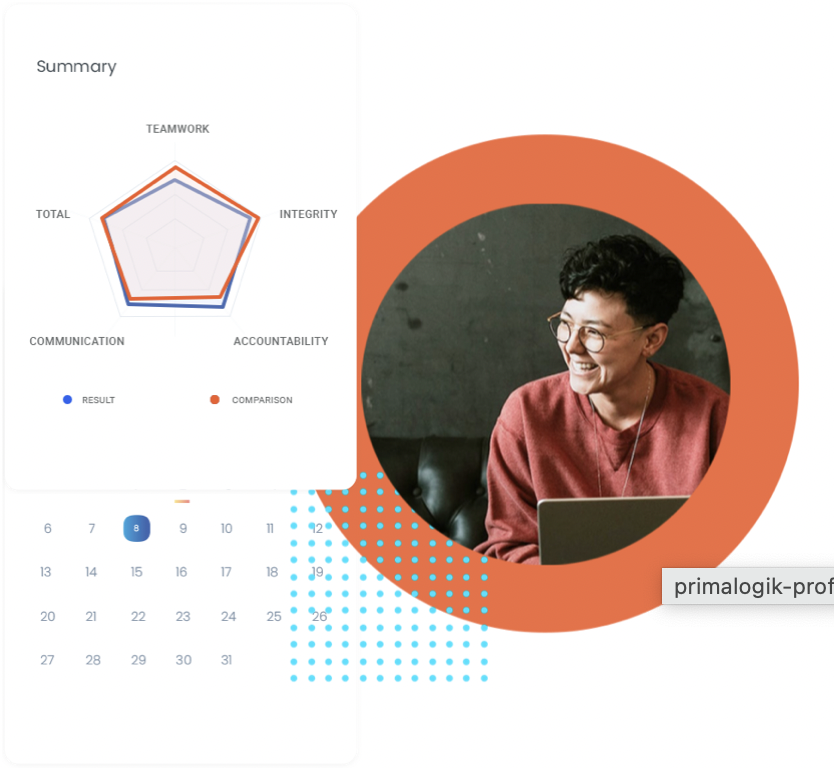 Primalogik 360 review graphic