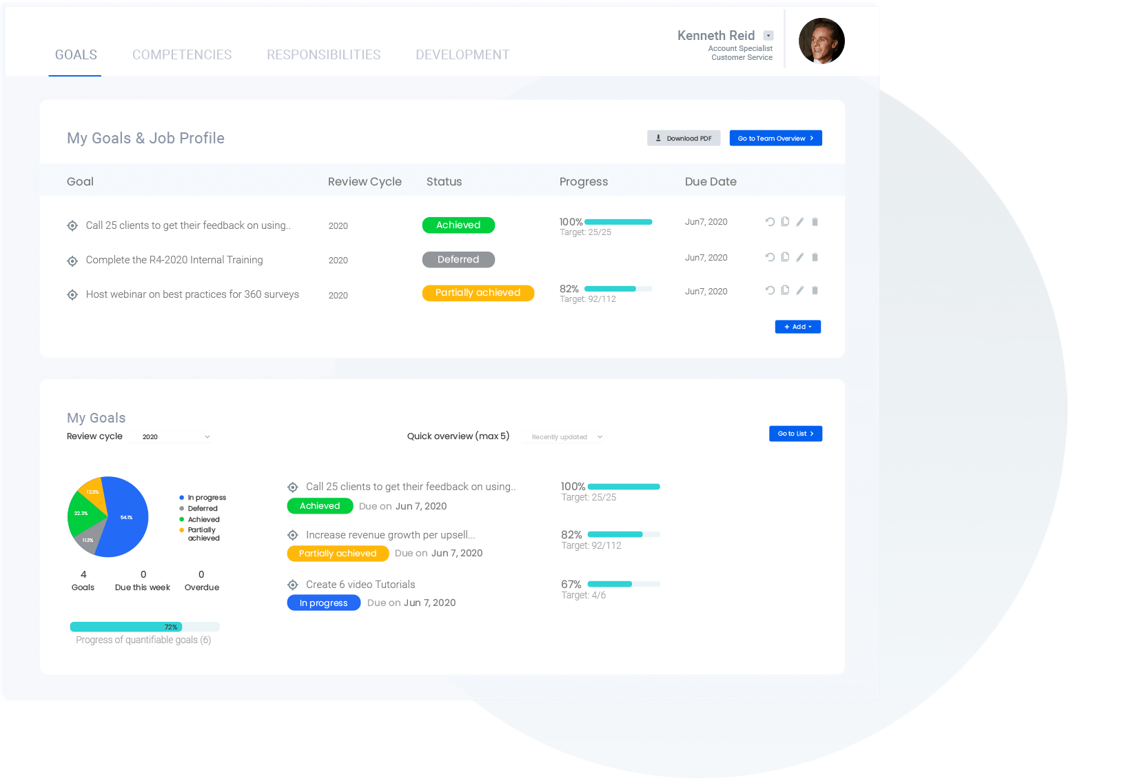 Interfaz de Primalogik que muestra Objetivos y OKRs